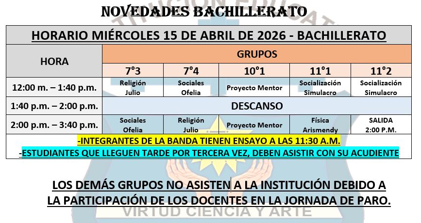 Novedades